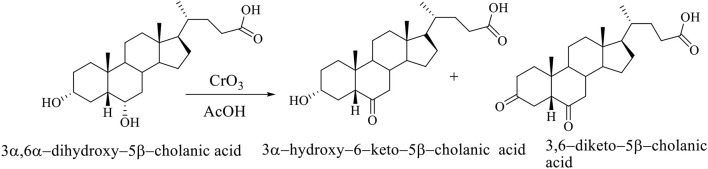 Scheme 4