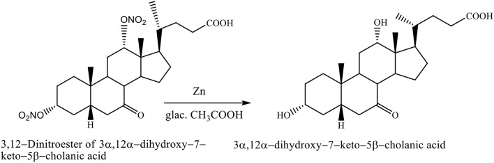 Scheme 9