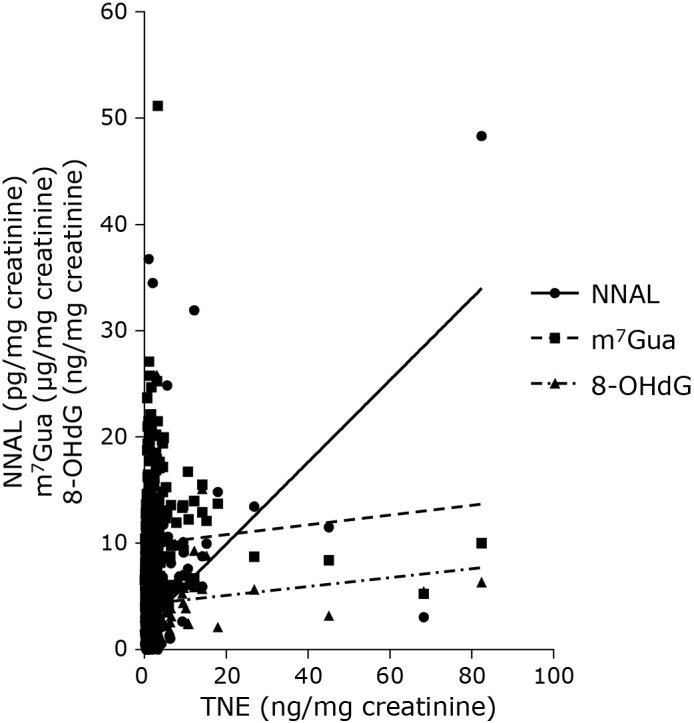 Fig. 1.