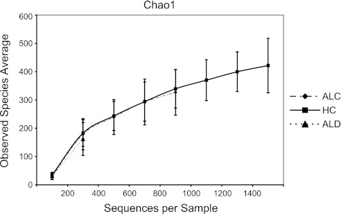 Fig. 15.