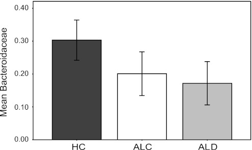 Fig. 9.