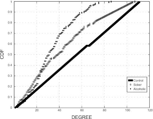 Fig. 13.