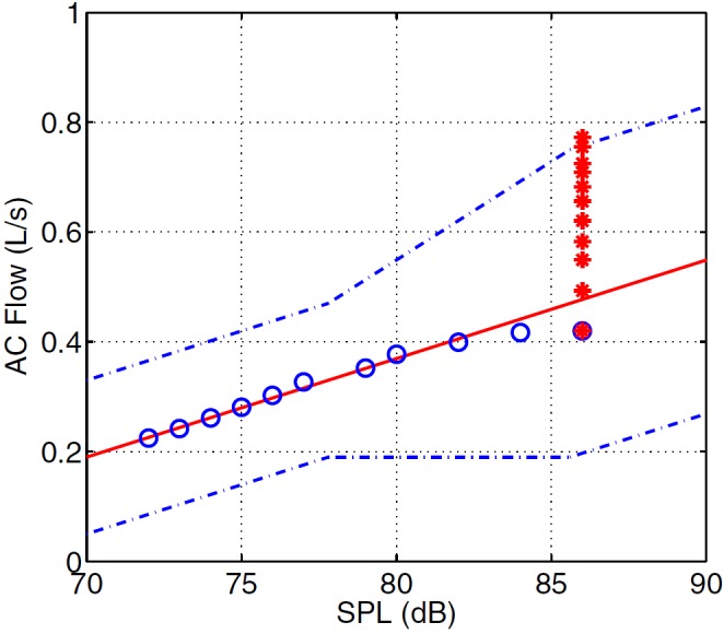 FIG. 8.