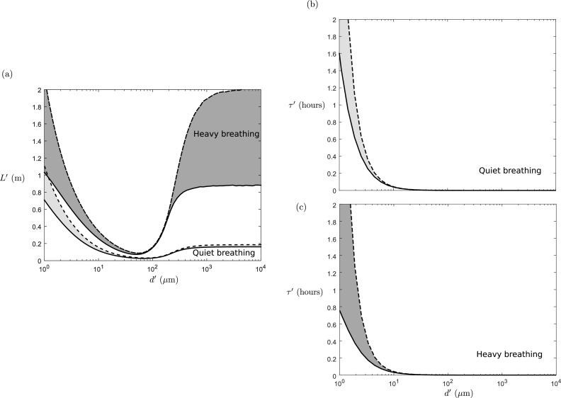 FIG. 5.