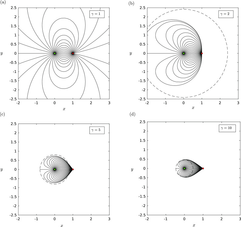 FIG. 1.