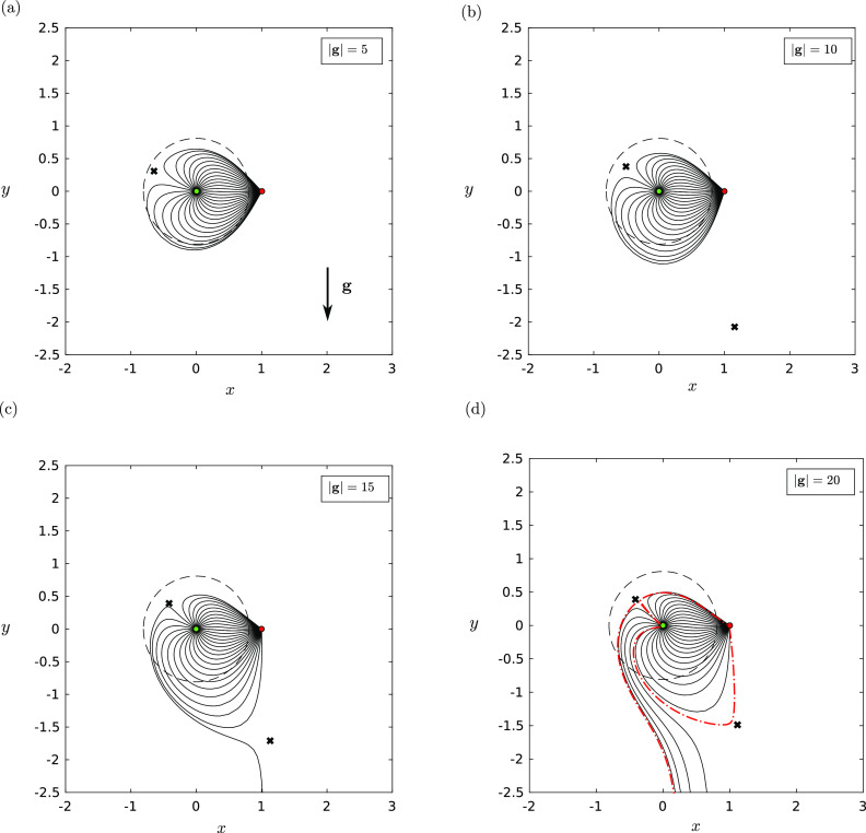 FIG. 3.