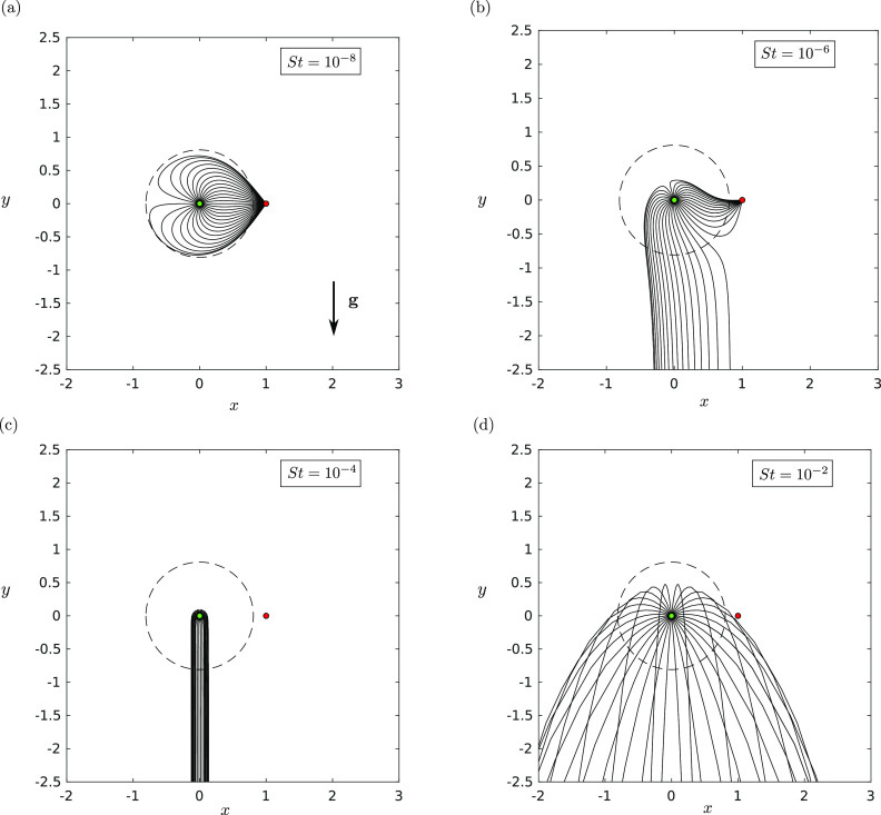 FIG. 4.