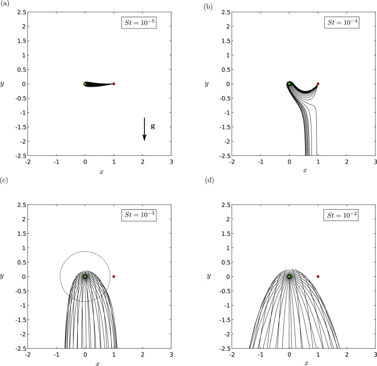 FIG. 7.