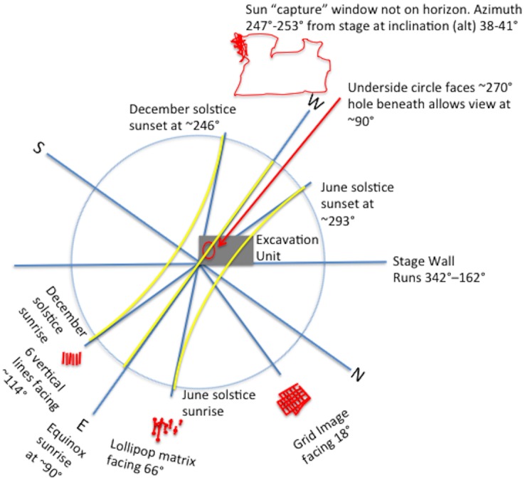 Fig 12