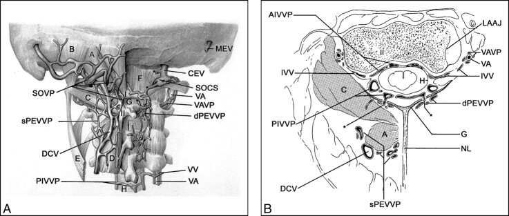 fig 4.