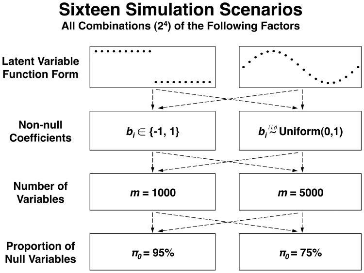 Fig. 4.