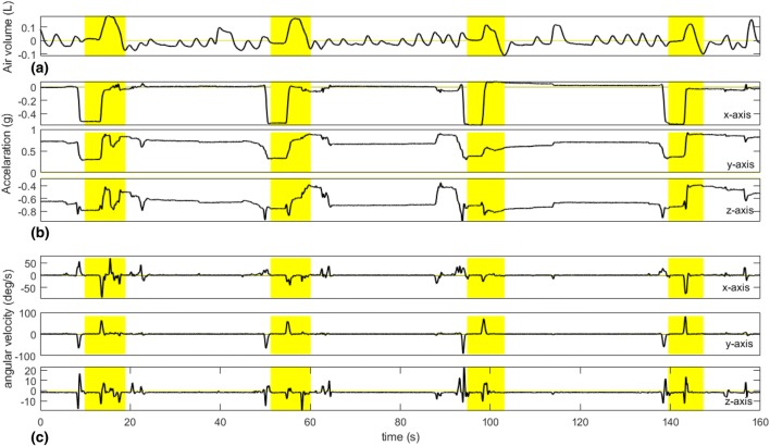 Fig. 2