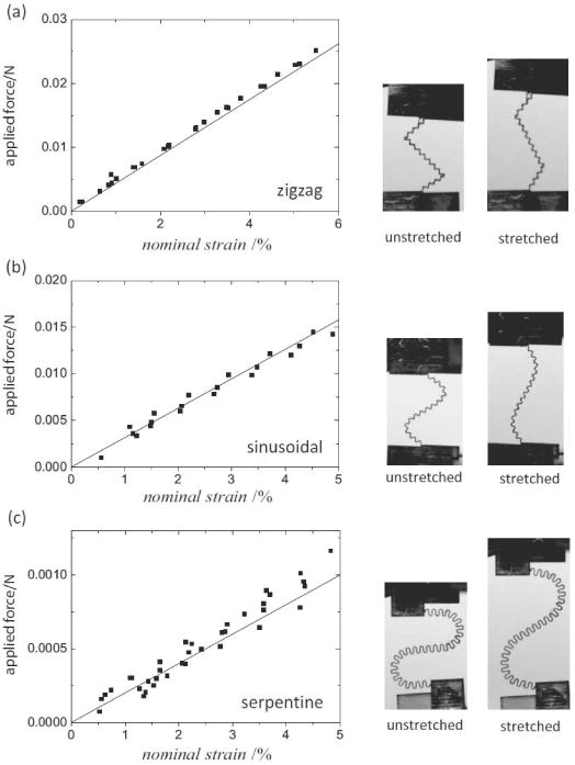 Fig. 19