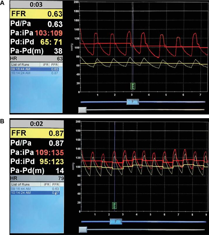 FIGURE 1.