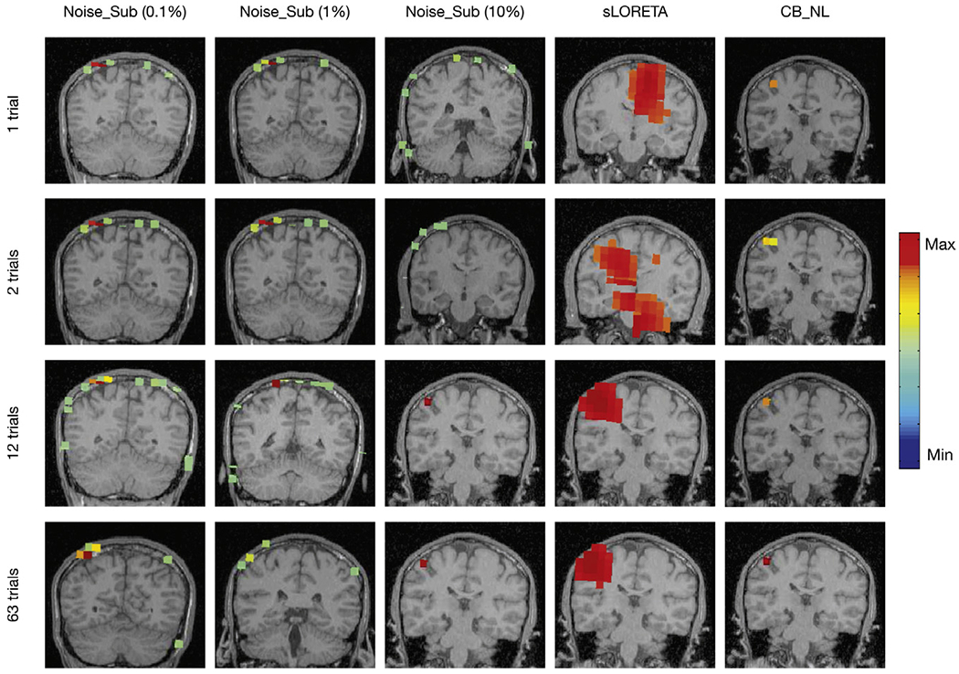 Fig. 3.