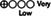 graphic file with name COD-87-211-g003.jpg