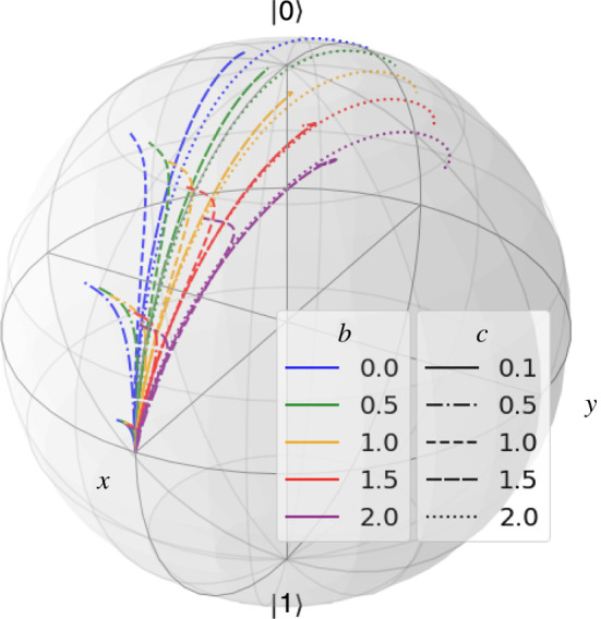 Figure 12. 
