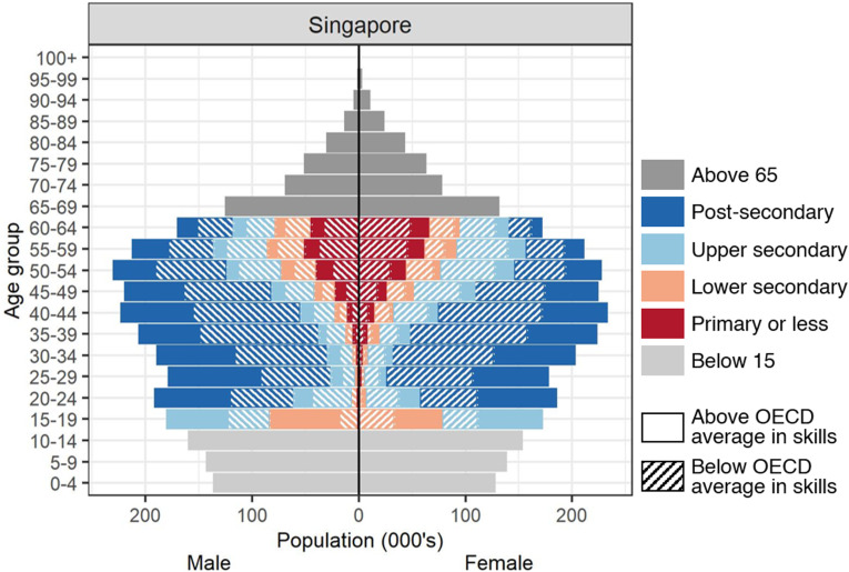 Fig. 1.