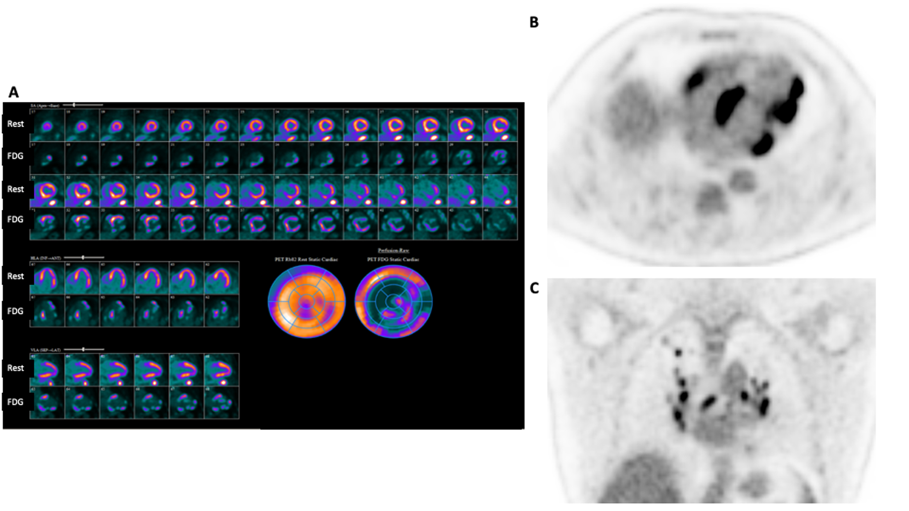 Figure 4: