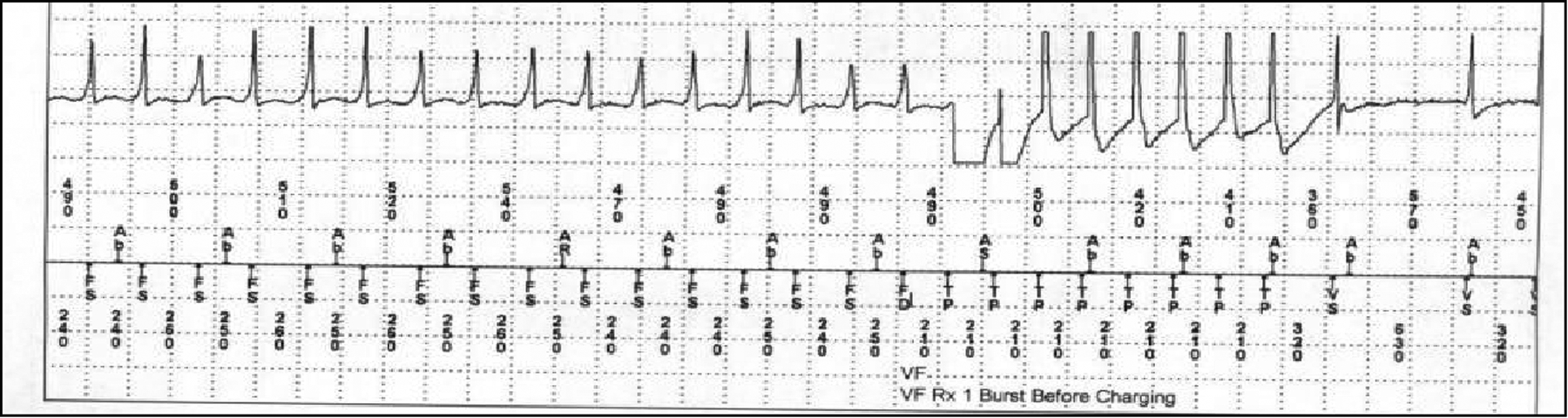 Figure 6: