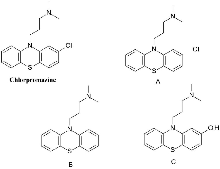 Figure 8