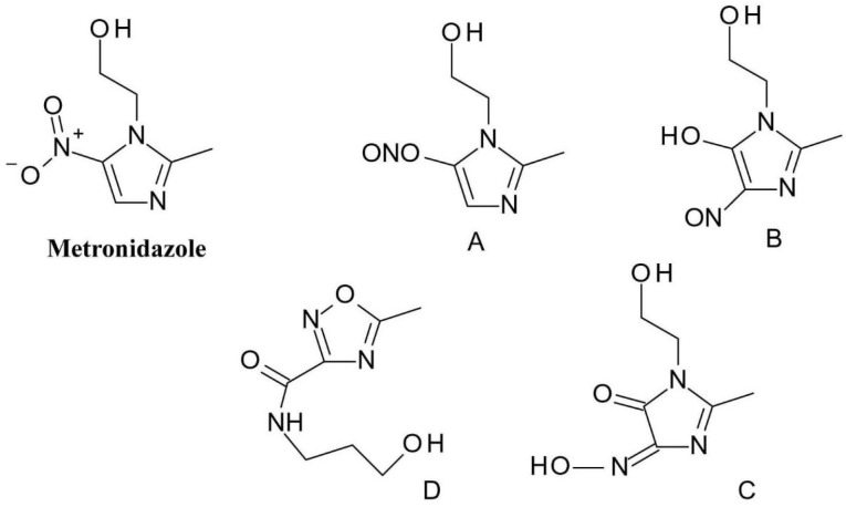 Figure 7