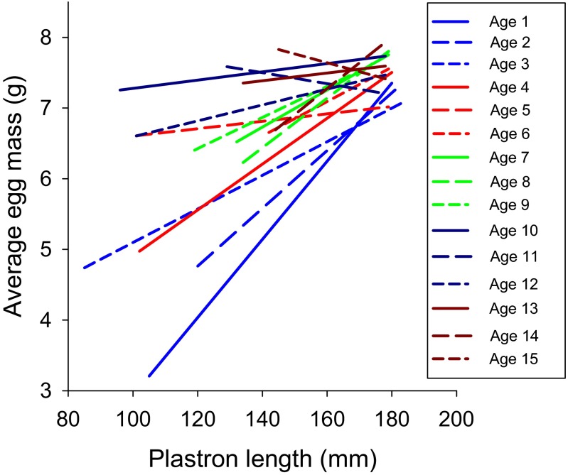 Fig. S1.