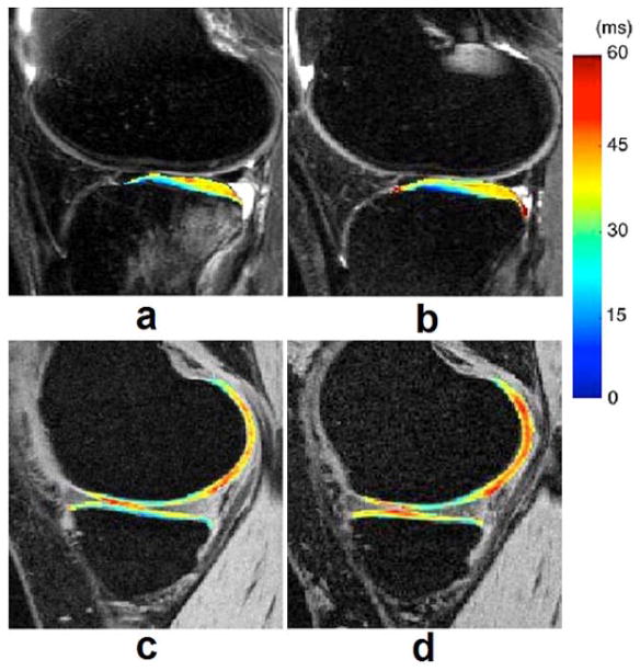 Fig. 8