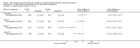 Analysis 4.14.