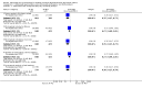 Analysis 6.1.