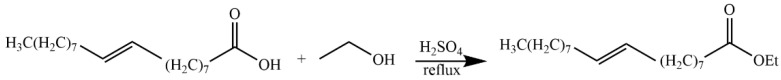 Scheme 8