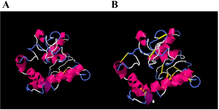 Figure 10.