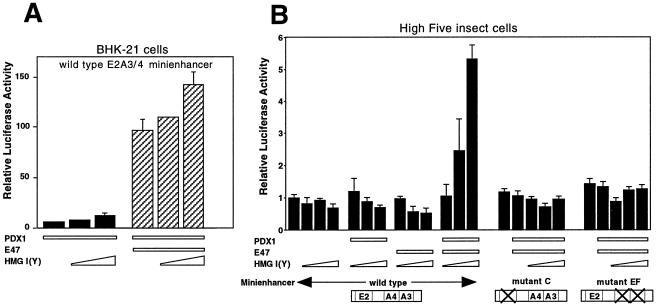 FIG. 10