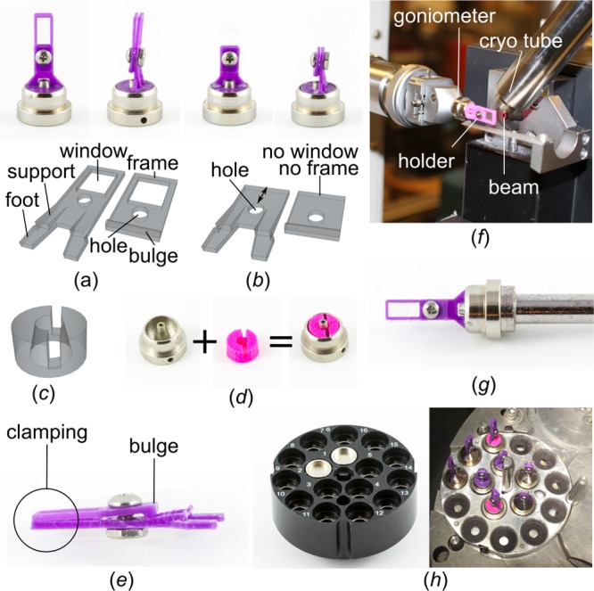 Figure 6