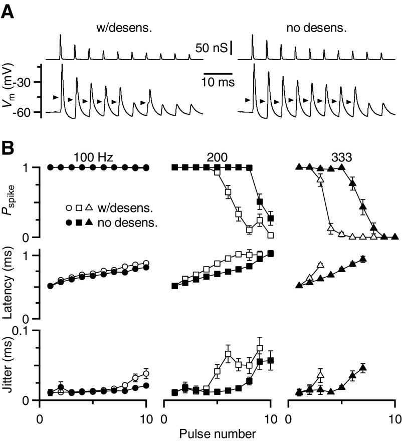 Fig. 9.