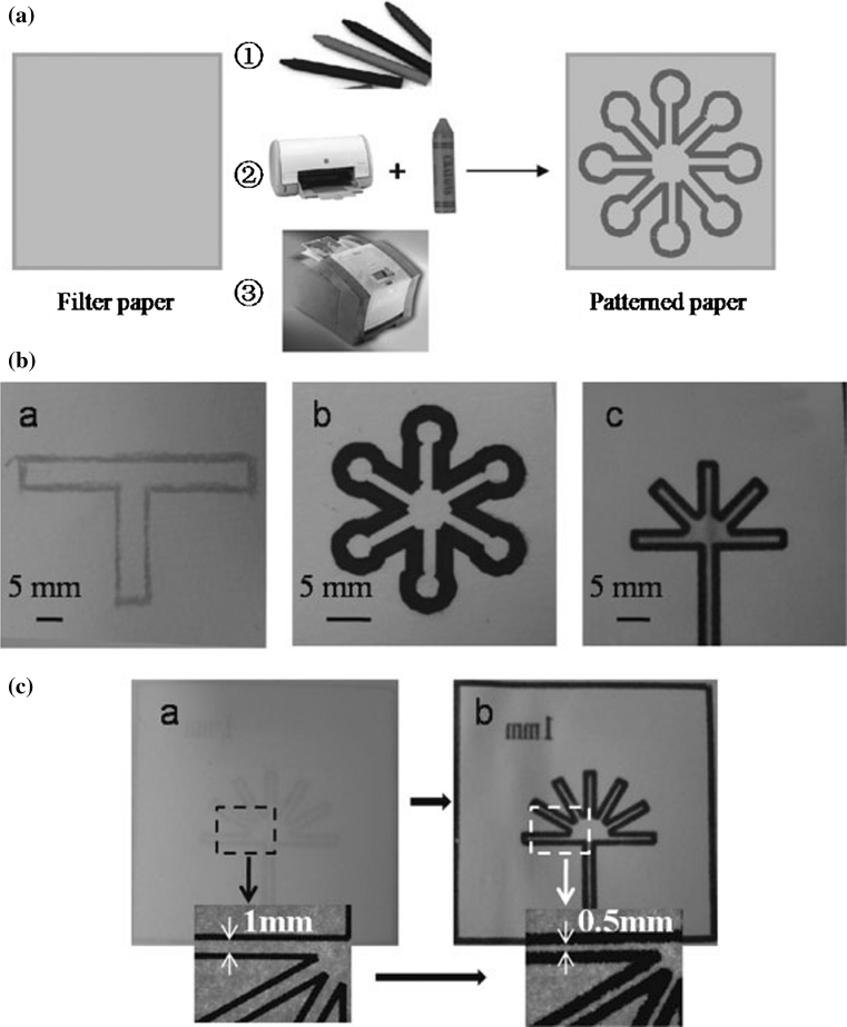 Fig. 6