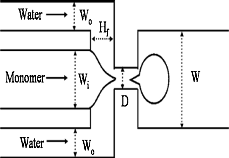 Fig. 3