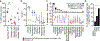 Fig. 2:
