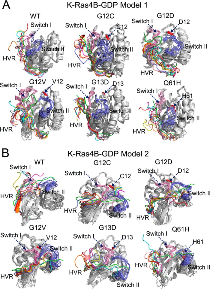 FIGURE 3.