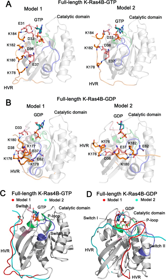 FIGURE 2.