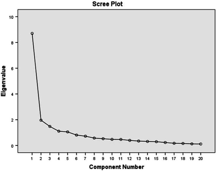 Fig. 1