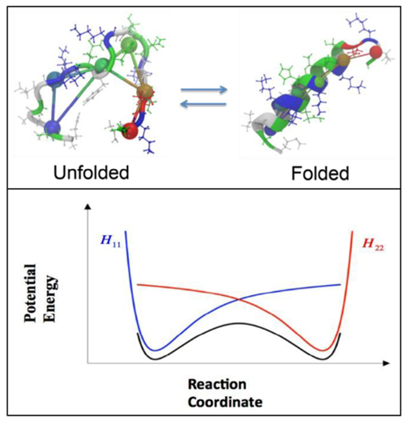 Figure 26.