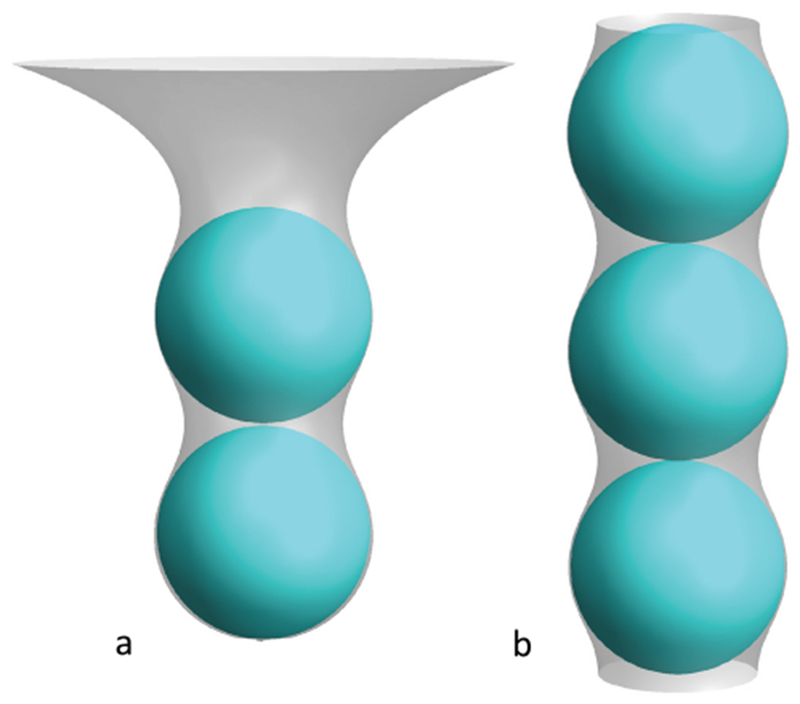 Figure 27.