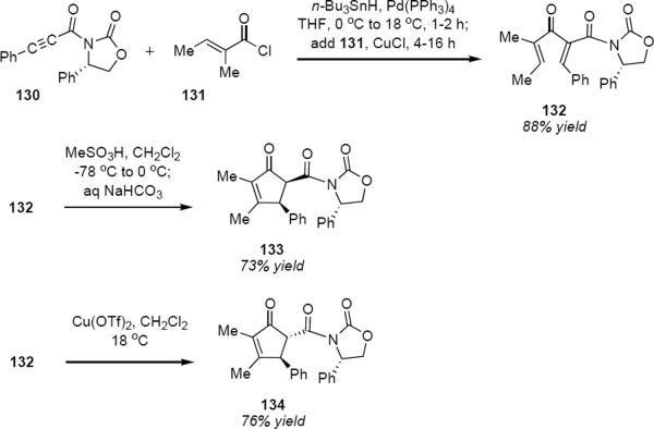 Scheme 6