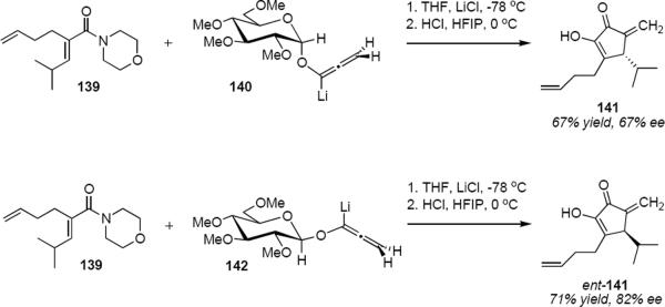 Scheme 7