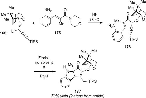 Scheme 9