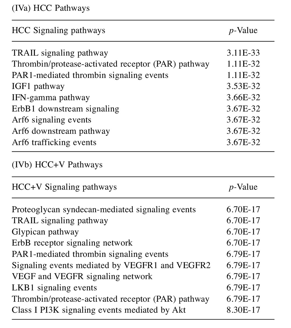 graphic file with name cgp-13-355-i0001.jpg