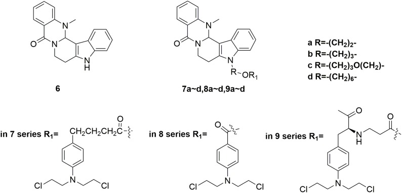 FIGURE 4