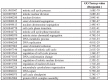 Image, table 1