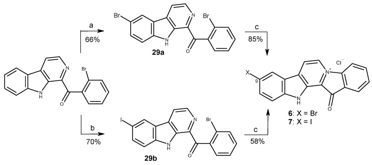 Scheme 3